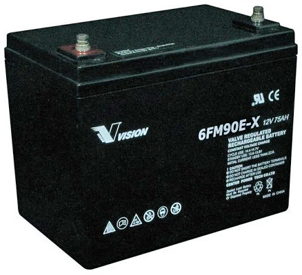 Vision 6FM90E-F12 nagyítás