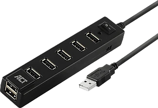 Act AC6215 nagyítás