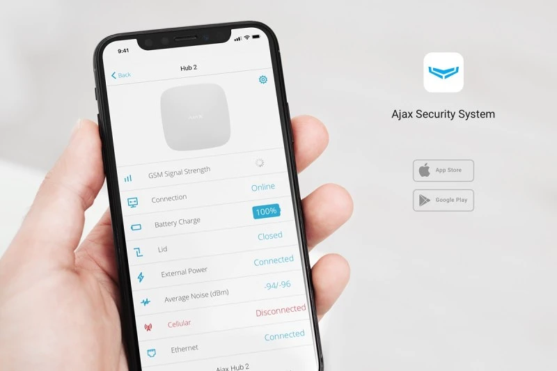 Ajax STARTERKIT-CAM-WHITE nagyítás