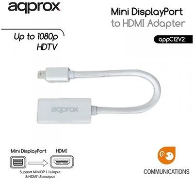 Approx APPC12V2 nagyítás