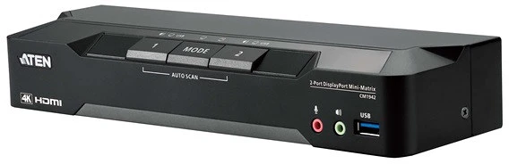 Aten CM1942 nagyítás