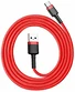 <span itemprop='brand'>Baseus</span> <span itemprop='sku'>CATKLF-B09</span> nagyítás