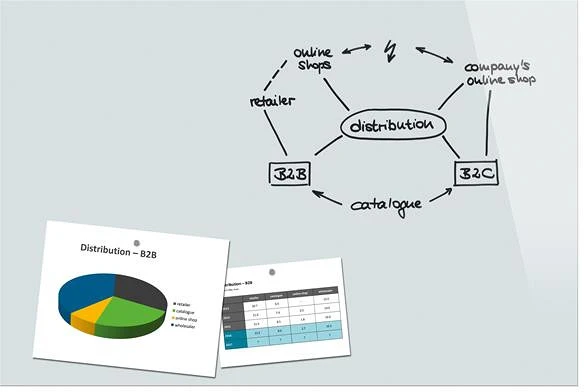 Be!board B1300 nagyítás