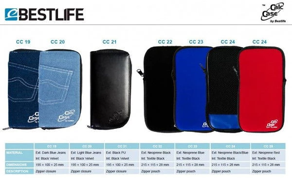 Bestlife TOK BL-CCXX nagyítás