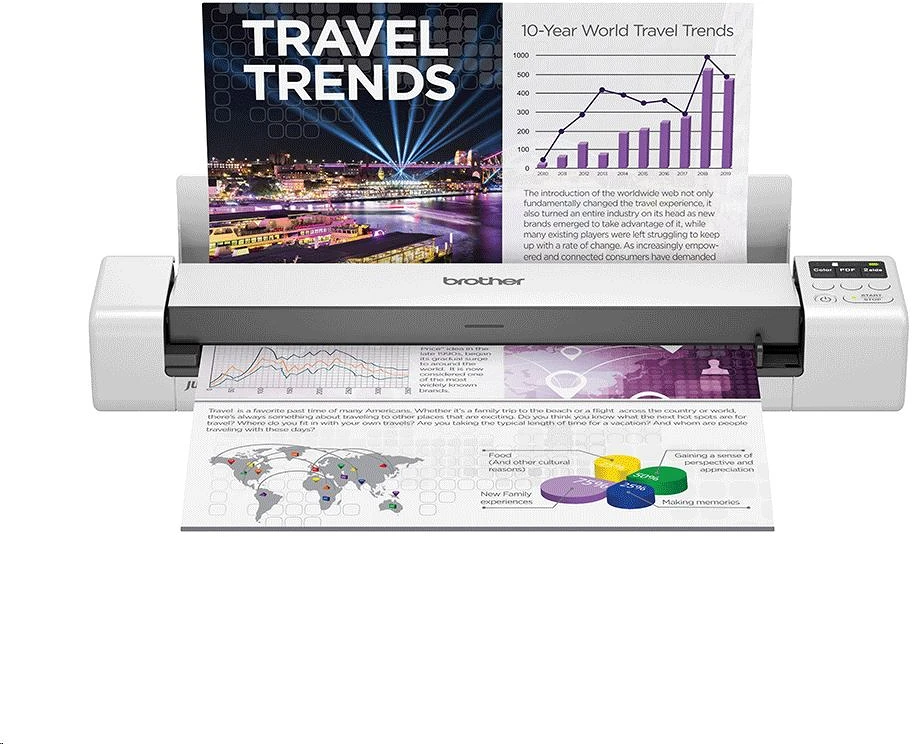 Brother DS-940DW nagyítás