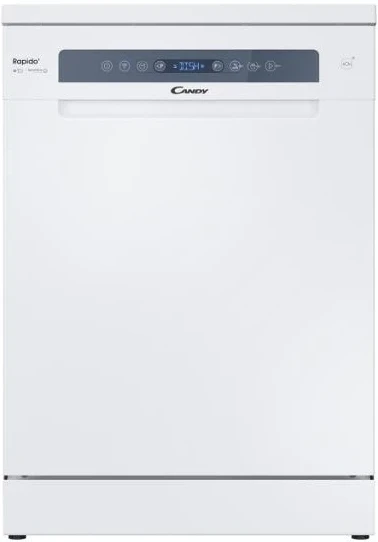 Candy CF 5C7F1W nagyítás