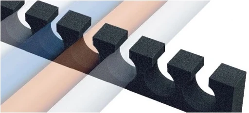 Colorama LL COPAPERGRIP nagyítás