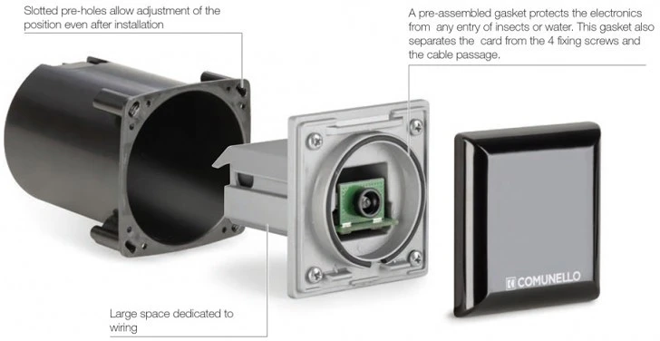 Comunello DART-INSERT nagyítás