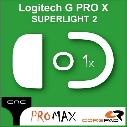 Corepad CSPM280 nagyítás