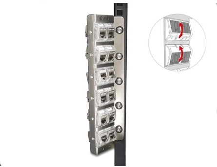 Delock 10 ÉS 19 nagyítás