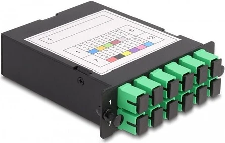 Delock 12 DB. SC nagyítás