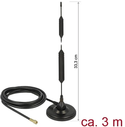 Delock 12418 nagyítás