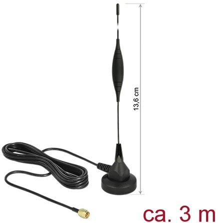 Delock 12422 nagyítás