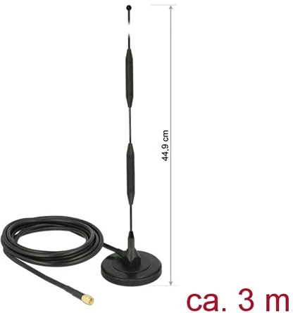 Delock 12425 nagyítás