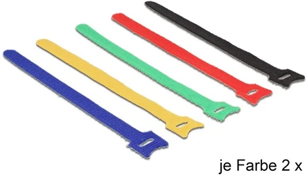 Delock 18635 nagyítás