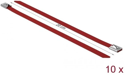 Delock 18781 nagyítás