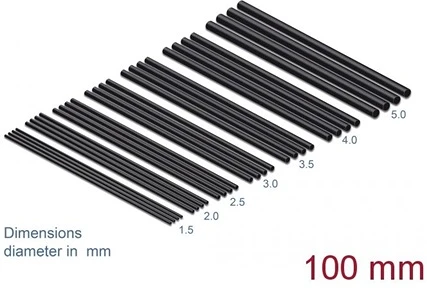 Delock 18987 nagyítás