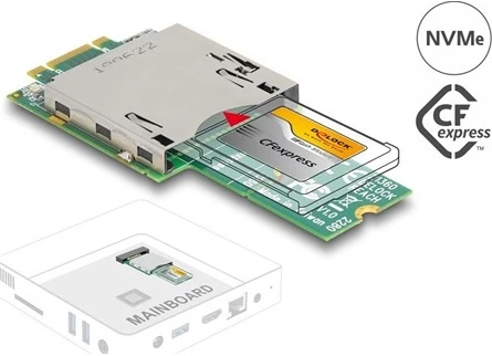 Delock 2260/2280 nagyítás