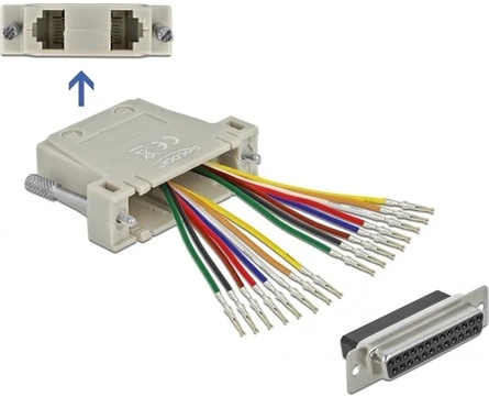 Delock 25 TŰS KRIMP nagyítás