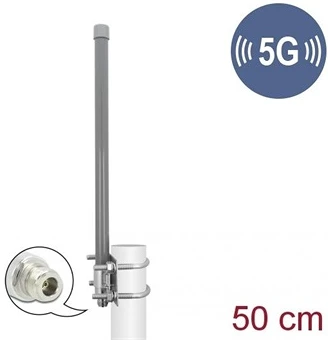 Delock 3,8 GHZ nagyítás