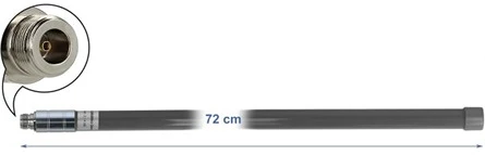 Delock 433 + 868 MHZ nagyítás