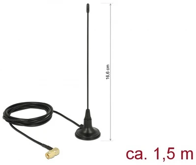 Delock 480 MHZ nagyítás