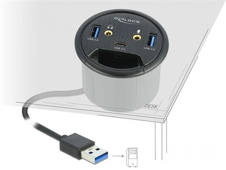 Delock 62794 nagyítás