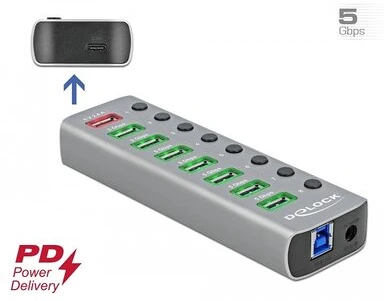 Delock ÉS 1 nagyítás