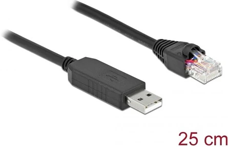 Delock 64158 nagyítás