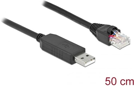 Delock 64159 nagyítás