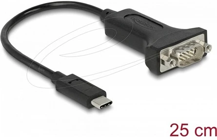 Delock 64307 nagyítás