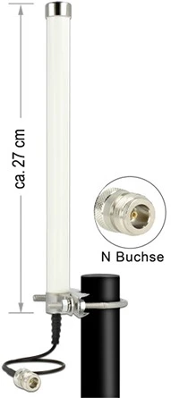 Delock 6,5 DBI nagyítás