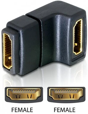 Delock GT; nagyítás