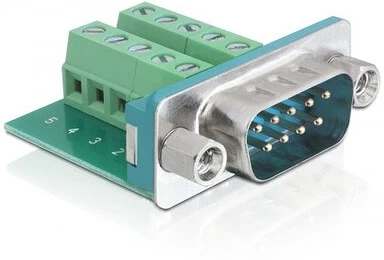 Delock GT; nagyítás