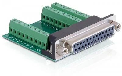 Delock 65317 nagyítás