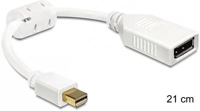 Delock GT; nagyítás