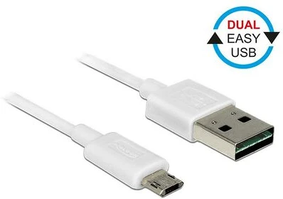Delock HDMI-A nagyítás