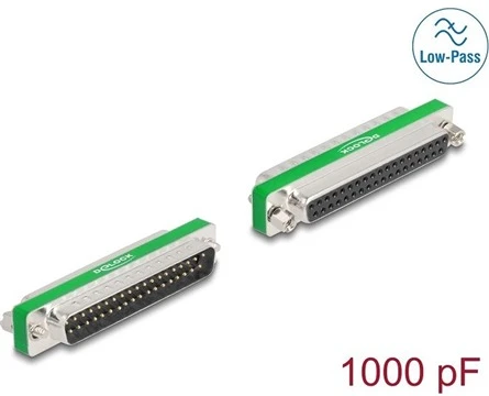 Delock 66480 nagyítás