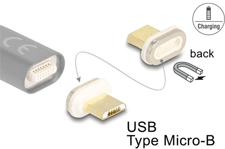 Delock 66575 nagyítás