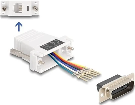 Delock 67083 nagyítás