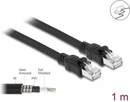 Delock 80113 nagyítás