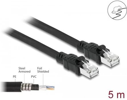 Delock 80116 nagyítás