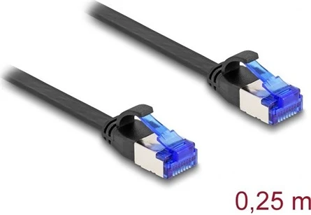 Delock 80172 nagyítás