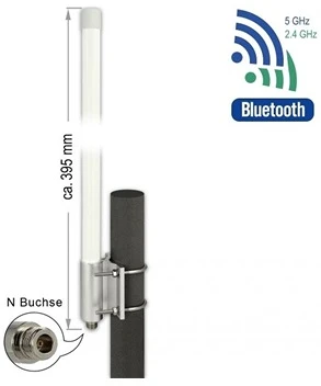 Delock 802.11 AC/AX/A/B/G/N nagyítás