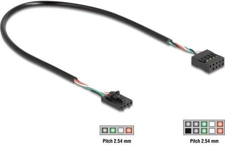 Delock 83025 nagyítás