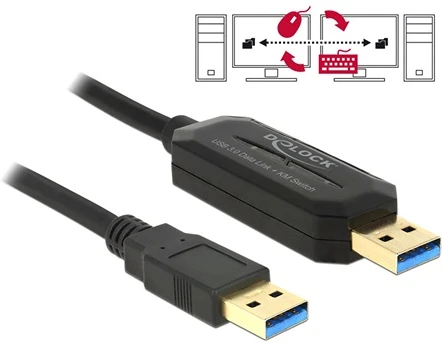 Delock 83647 nagyítás