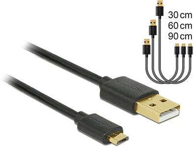 Delock 83680 nagyítás