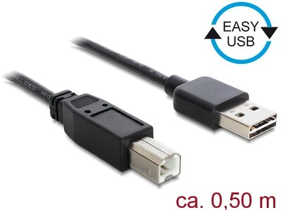 Delock USB 2.0-S B-TÍPUSÚ nagyítás