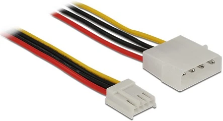 Delock 83821 nagyítás