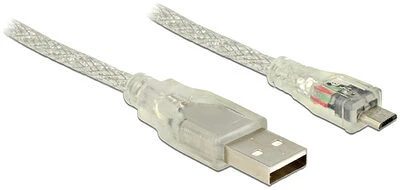 Delock 83901 nagyítás